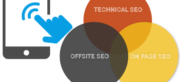 Technical SEO